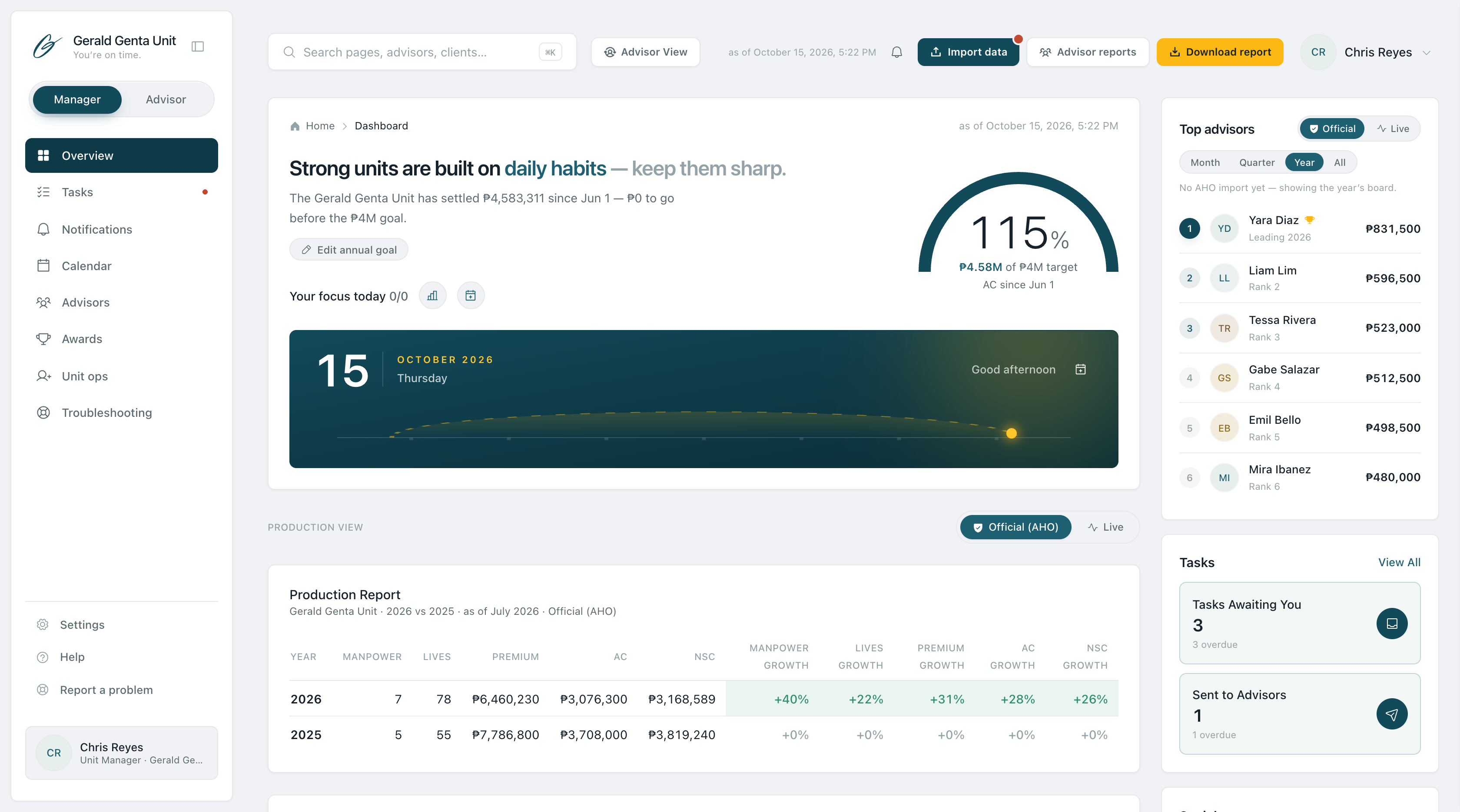 Manager Dashboard
