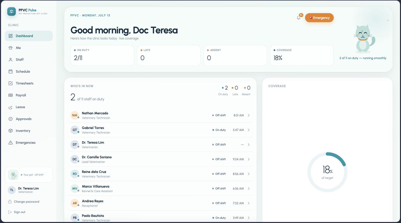 Clinic Dashboard